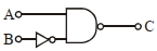Option A