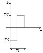 Option D