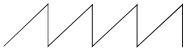 Option D