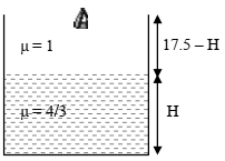 Solution diagram