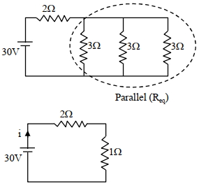 Solution diagram