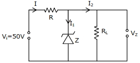 Solution diagram