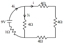 Solution diagram