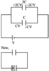 Solution diagram