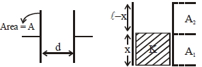 Solution diagram