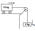 Solution diagram