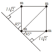 Solution diagram