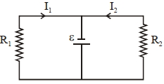 Solution diagram