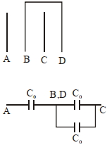 Solution diagram