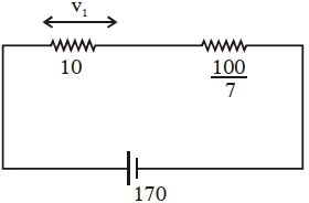 Solution diagram