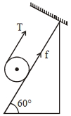 Solution diagram