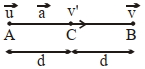 Solution diagram