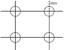 Solution diagram