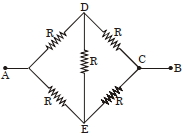 Solution diagram