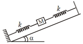 Solution diagram