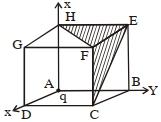 Solution diagram