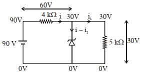 Solution diagram