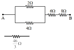 Solution diagram