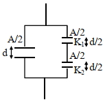 Solution diagram