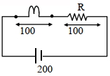 Solution diagram