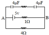 Solution diagram