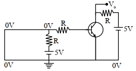 Solution diagram