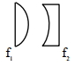 Solution diagram