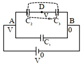 Solution diagram