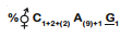 Option B