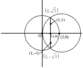 Solution diagram