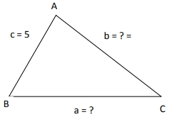 Solution diagram