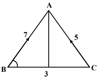 Solution diagram