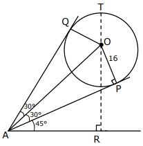 Solution diagram