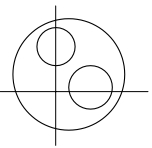 Solution diagram