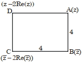 Solution diagram