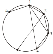 Solution diagram