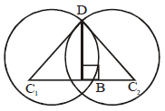Solution diagram