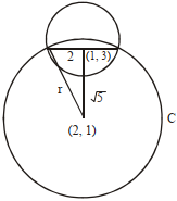 Solution diagram