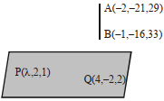 Solution diagram