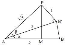 Solution diagram