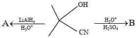 Question diagram