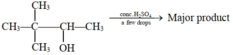 Question diagram