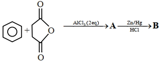 Question diagram