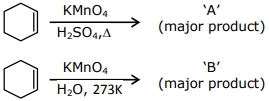 Question diagram