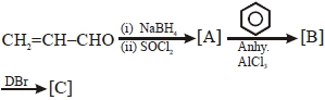 Question diagram