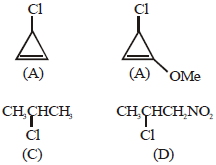 Question diagram
