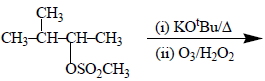 Question diagram
