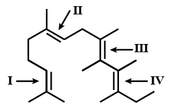 Question diagram