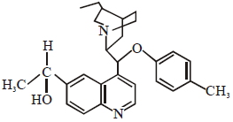 Question diagram