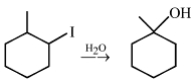 Question diagram
